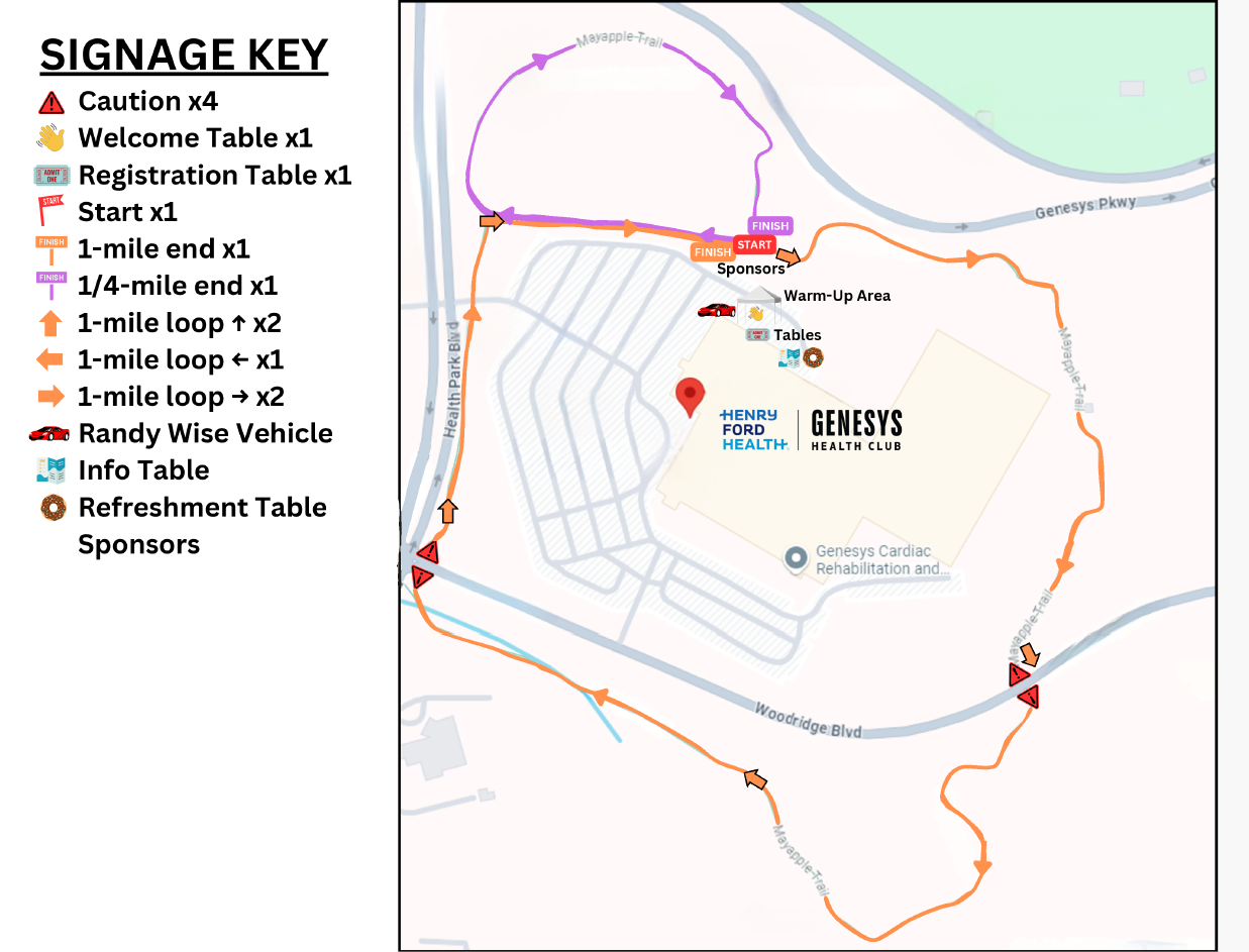 Grand Blanc Walking Route Map.png